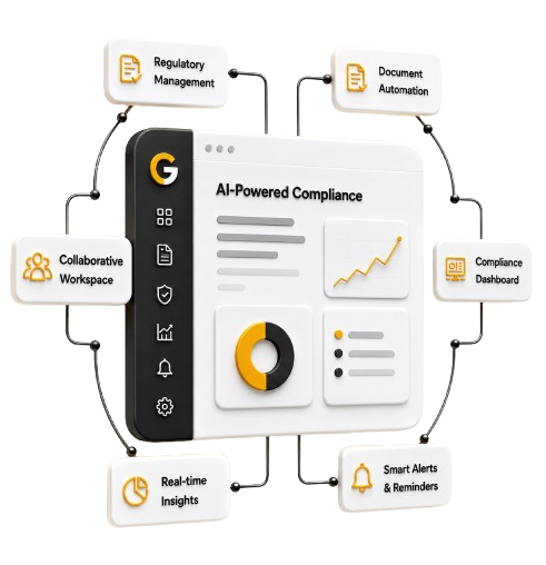 AI-Powered Compliance Dashboard